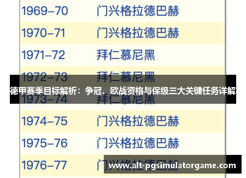 德甲赛季目标解析：争冠、欧战资格与保级三大关键任务详解