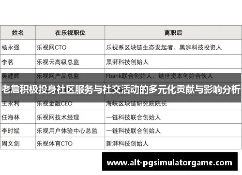 老詹积极投身社区服务与社交活动的多元化贡献与影响分析