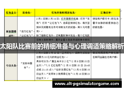 太阳队比赛前的精细准备与心理调适策略解析