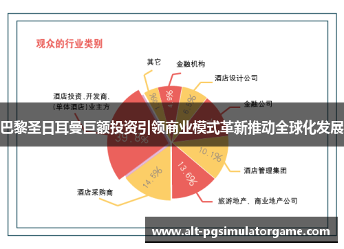 巴黎圣日耳曼巨额投资引领商业模式革新推动全球化发展