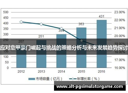 应对意甲豪门崛起与挑战的策略分析与未来发展趋势探讨