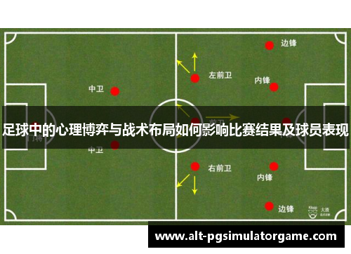 足球中的心理博弈与战术布局如何影响比赛结果及球员表现