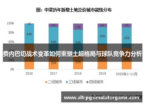 费内巴切战术变革如何重塑土超格局与球队竞争力分析