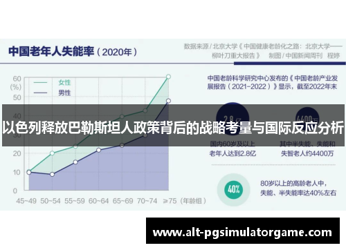 以色列释放巴勒斯坦人政策背后的战略考量与国际反应分析