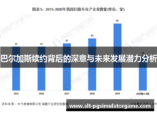 巴尔加斯续约背后的深意与未来发展潜力分析