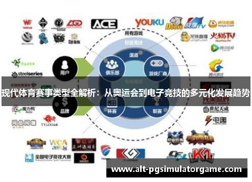 现代体育赛事类型全解析：从奥运会到电子竞技的多元化发展趋势