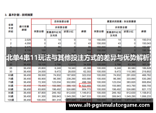 北单4串11玩法与其他投注方式的差异与优势解析