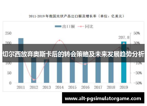 切尔西放弃奥斯卡后的转会策略及未来发展趋势分析