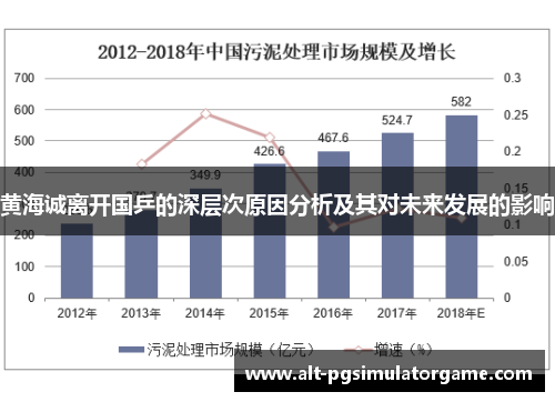 黄海诚离开国乒的深层次原因分析及其对未来发展的影响
