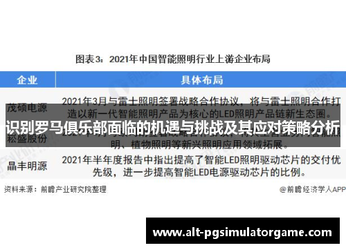 识别罗马俱乐部面临的机遇与挑战及其应对策略分析