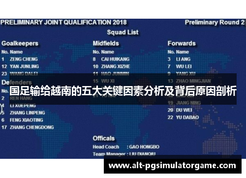 国足输给越南的五大关键因素分析及背后原因剖析