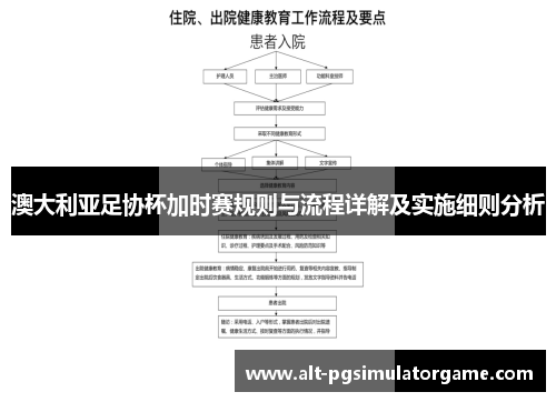 澳大利亚足协杯加时赛规则与流程详解及实施细则分析