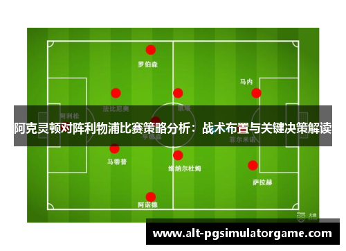 阿克灵顿对阵利物浦比赛策略分析：战术布置与关键决策解读