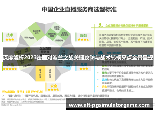 深度解析2023法国对波兰之战关键攻防与战术转换亮点全景呈现 深度解析2023法国对波兰之战关键攻防与战术转换亮点全景呈现