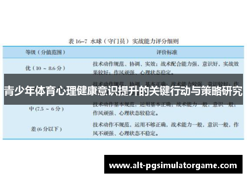 青少年体育心理健康意识提升的关键行动与策略研究