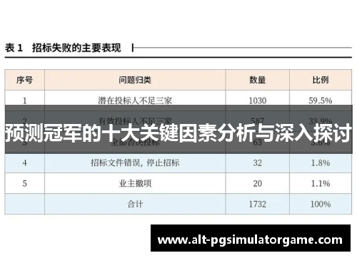 预测冠军的十大关键因素分析与深入探讨