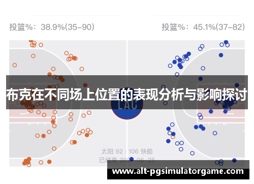 布克在不同场上位置的表现分析与影响探讨