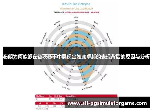 布朗为何能够在各项赛事中展现出如此卓越的表现背后的原因与分析