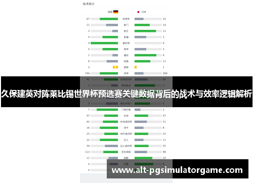 久保建英对阵莱比锡世界杯预选赛关键数据背后的战术与效率逻辑解析