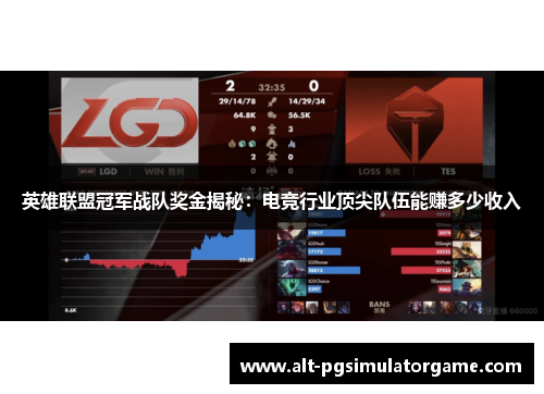英雄联盟冠军战队奖金揭秘：电竞行业顶尖队伍能赚多少收入