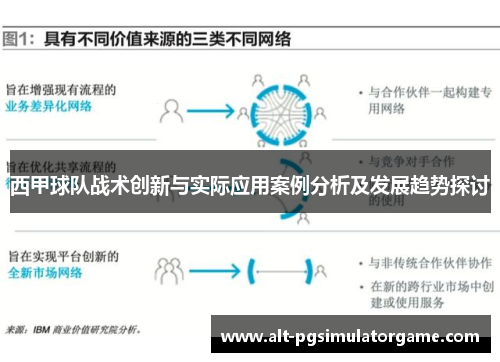 西甲球队战术创新与实际应用案例分析及发展趋势探讨
