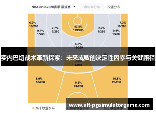 费内巴切战术革新探索：未来成败的决定性因素与关键路径